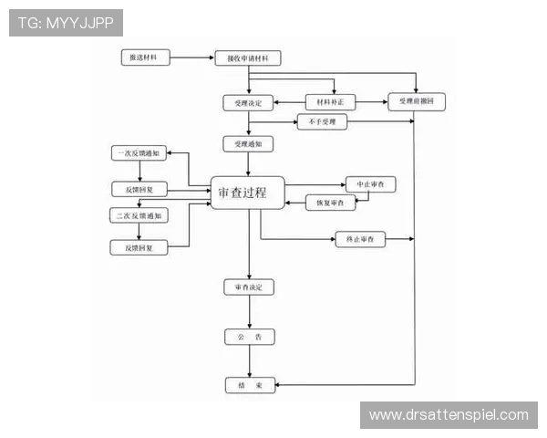 博天堂足彩分析软件免费版操作流程详解及常见问题