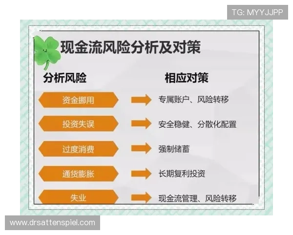 ag亚游平台的平台运营管理与风险控制策略，确保持续稳定发展